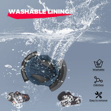 Load image into Gallery viewer, Lighting Full Face ECE